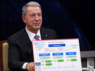 İşte yeni askerlik sistemi: Yedek astsubaylık geliyor