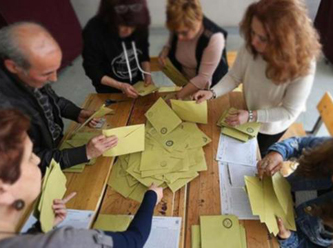 13 bin oya kadar düşen fark yüzde 2'nin üzerine çıktı