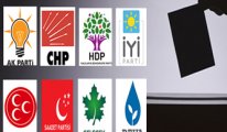 Özer Sencar açıkladı: Erdoğan geride , Cumhur ittifakı önde