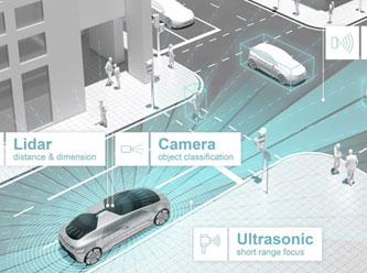Almanya sürücüsüz arabalar için kanun çıkarıyor