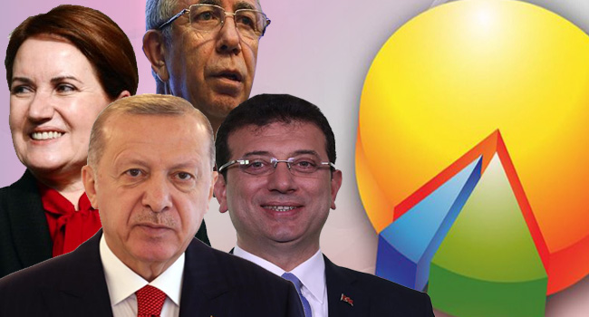 Anket: Erdoğan’ı dört olası aday da geçiyor
