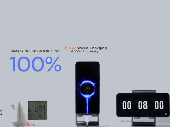 Xiaomi telefonları 8 dakikada şarj edecek