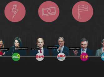 Alman partileri Türkiye stratejilerini değiştirdi