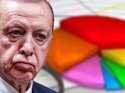 İddia: Erdoğan için yapılan anket, Saray'da paniğe yol açtı
