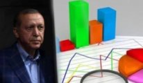 Erdoğan'dan bir seçim hamlesi daha: 5,5 milyon kişinin borçları silinecek