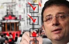 Bu ankete göre seçim ilk turda bitiyor!