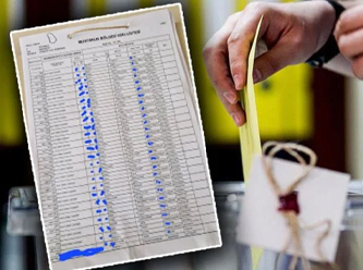 Muhalefet'in itirazları seçim sonuçlarını değiştirebilir mi?