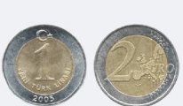Hollanda'da 1 TL alarmı: 2 euro yerine 5 cent almayın