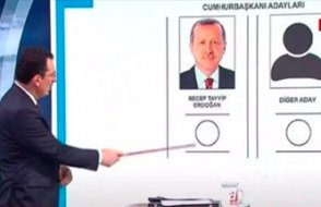 İşte Türkiye’nin en güvenilmeyen yayın kuruluşları: Birinci şaşırtmadı
