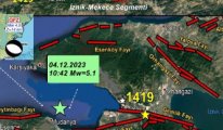 Dünkü Mudanya depremi Marmara'da yeni bir riskinin habercisi mi?