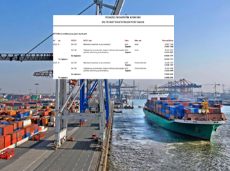 İsrail'le ticaret bitmemiş: Gümrükten Filistin diye çıkan mallar yolda İsrail'e dönüyor