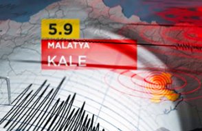 Malatya'da 5.9 büyüklüğünde deprem!