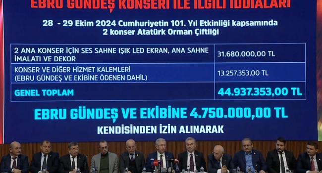 Başsavcılık inceleme başlattı, Yavaş'tan ilk açıklama geldi: Suçu olan cezasını çeker