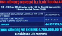 Başsavcılık inceleme başlattı, Yavaş'tan ilk açıklama geldi: Suçu olan cezasını çeker