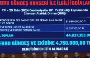 Başsavcılık inceleme başlattı, Yavaş'tan ilk açıklama geldi: Suçu olan cezasını çeker