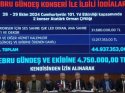 Başsavcılık inceleme başlattı, Yavaş'tan ilk açıklama geldi: Suçu olan cezasını çeker