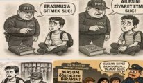 AKP yargısı gençleri hedef alıyor: İşte üniversite öğrencilerinin maruz kaldığı insan hakkı ihlalleri!
