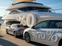 Vergi uzmanı Ozan Bingöl: Yatlara sıfır, otomobile %70 ÖTV!