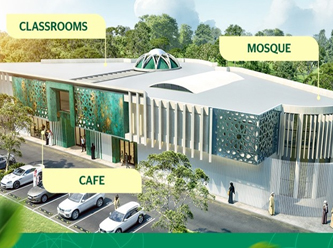 Hizmet gönüllülerinin yaptığı Sydney’deki gençlik merkezi ve cami için büyük bağış