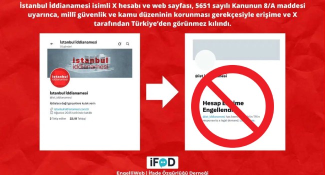 Sebep Milli Güvenlik: İstanbul İddianamesinin yayınlandığı siteye de erişim engeli getirildi