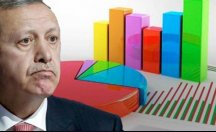 Yeni anket: AKP artık birinci parti değil